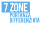 icon-7-zone.jpg